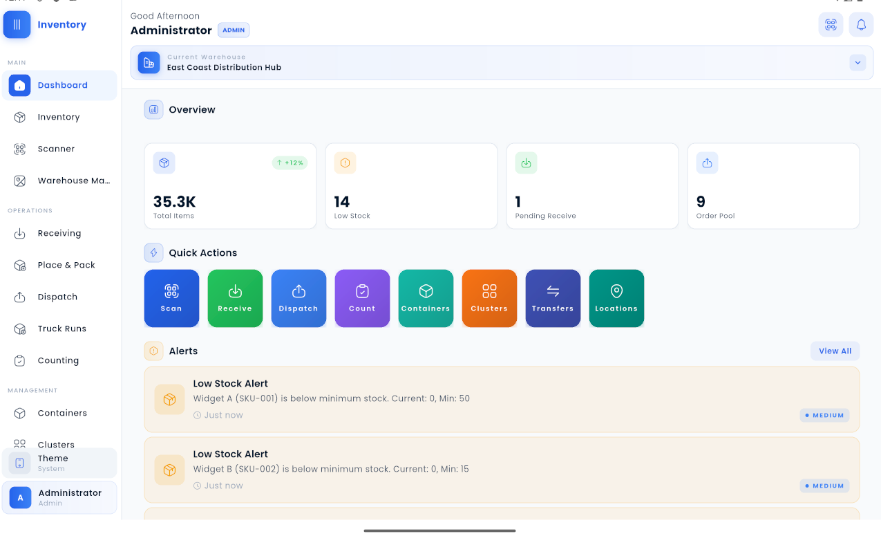 Warehouse inventory dashboard